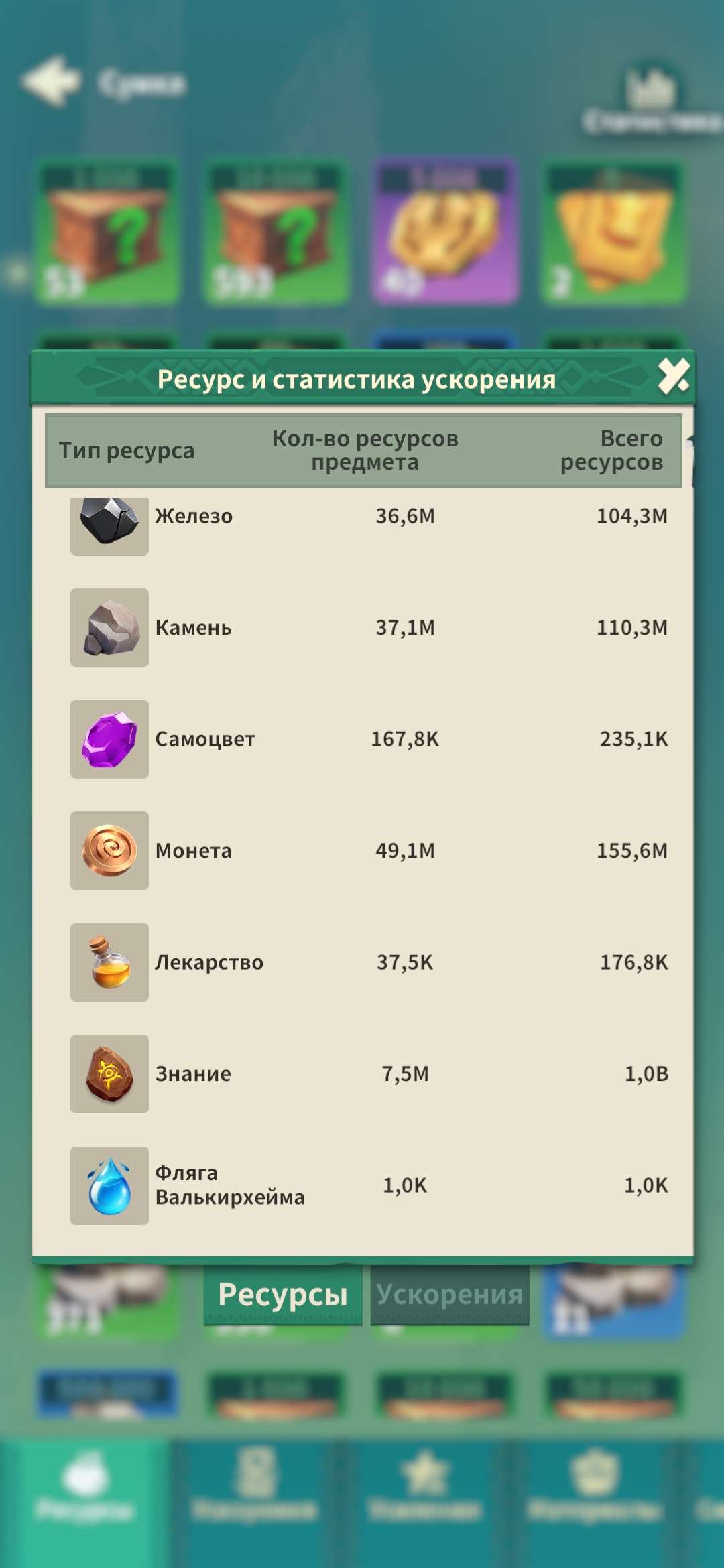 продажа аккаунта к игре Fate War (Война судьбы)